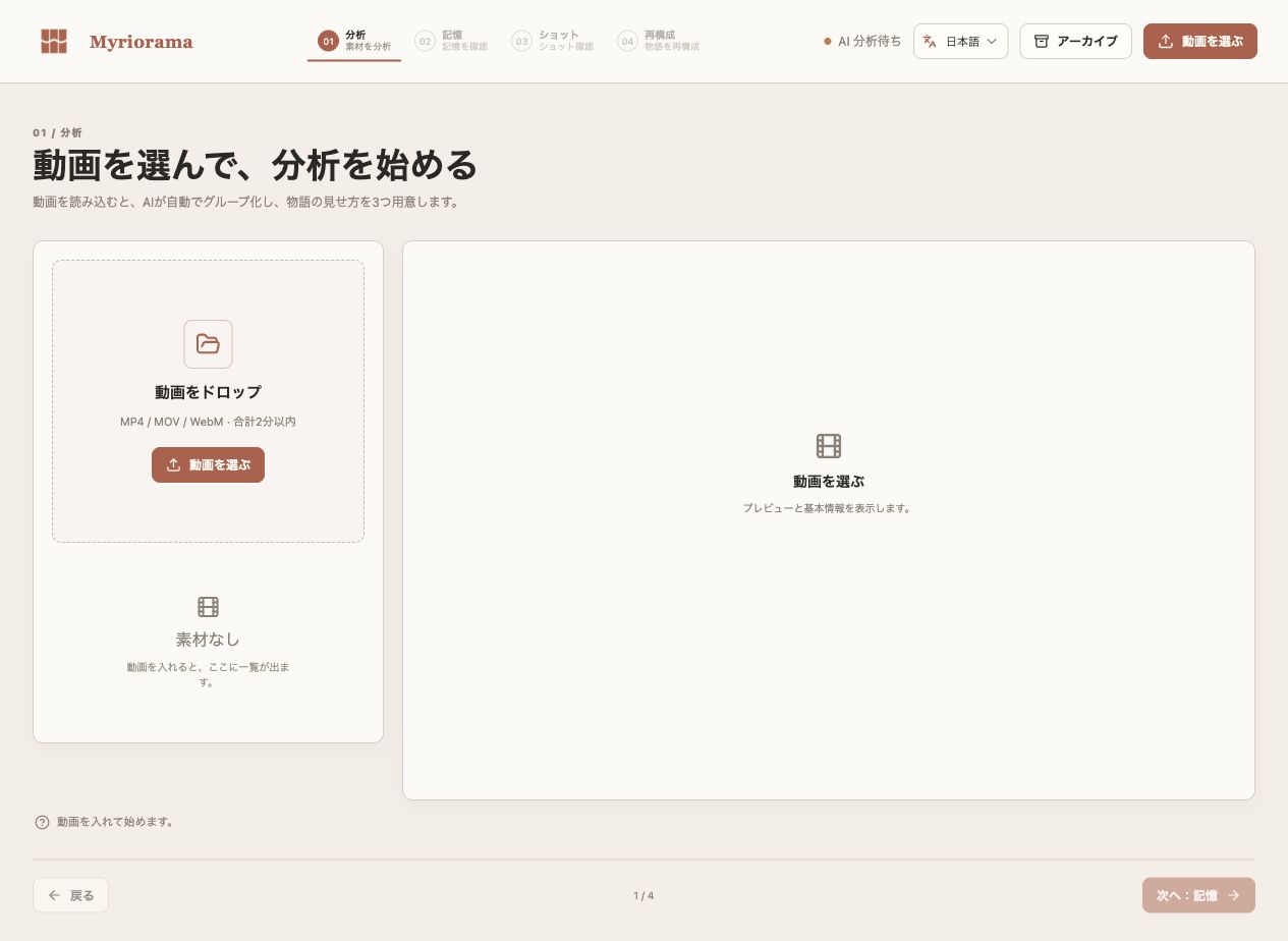Myriorama current light interface with analysis, memory, storyboard and narrative reordering steps